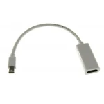 Adaptér Mini DisplayPort na HDMI pre PC a Mac