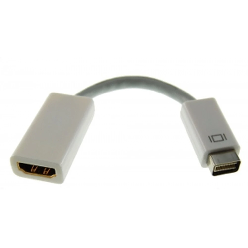 Adaptér Mini DVI na HDMI na pripojenie Mac alebo PC k HDMI monitorom
