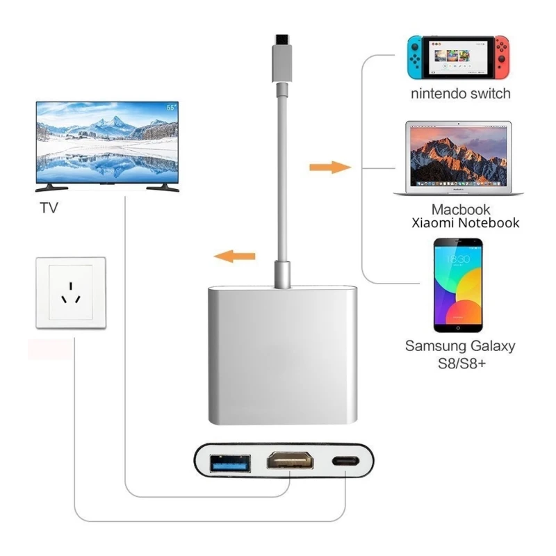 USB-C na HDMI 4K adaptér pre Nintendo Switch a USB 3.1 hub
