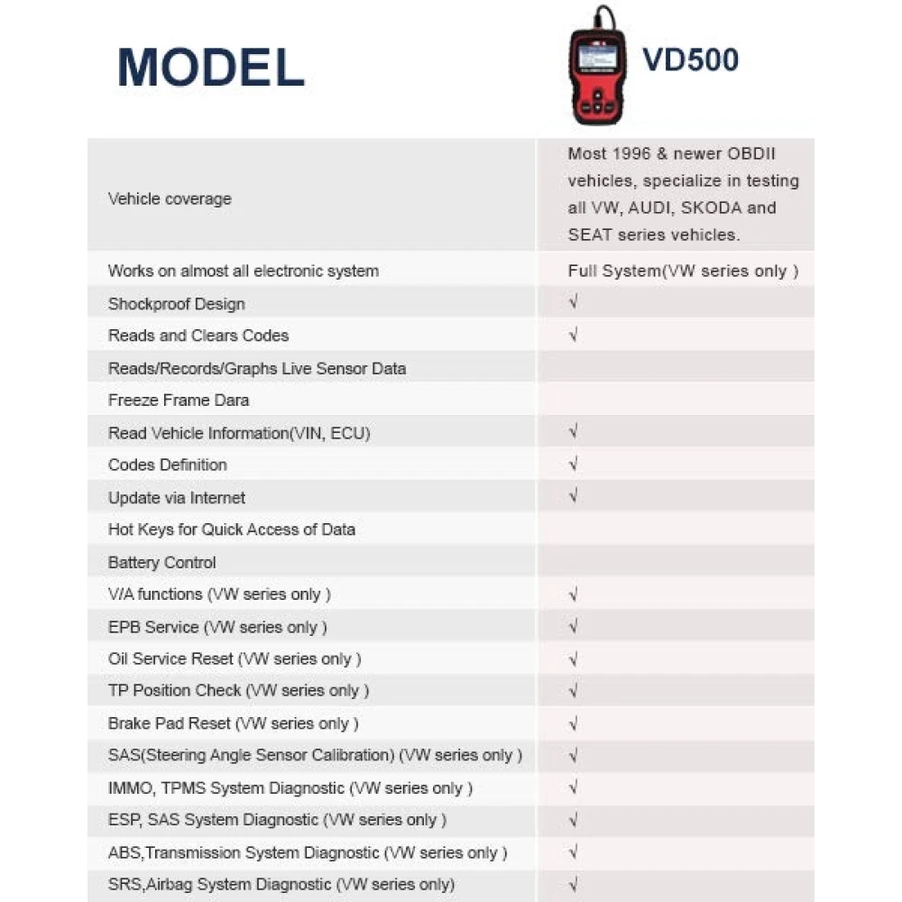 Ancel VD500 OBD2 pre VW, Audi, Seat a Skoda - čítačka chýb