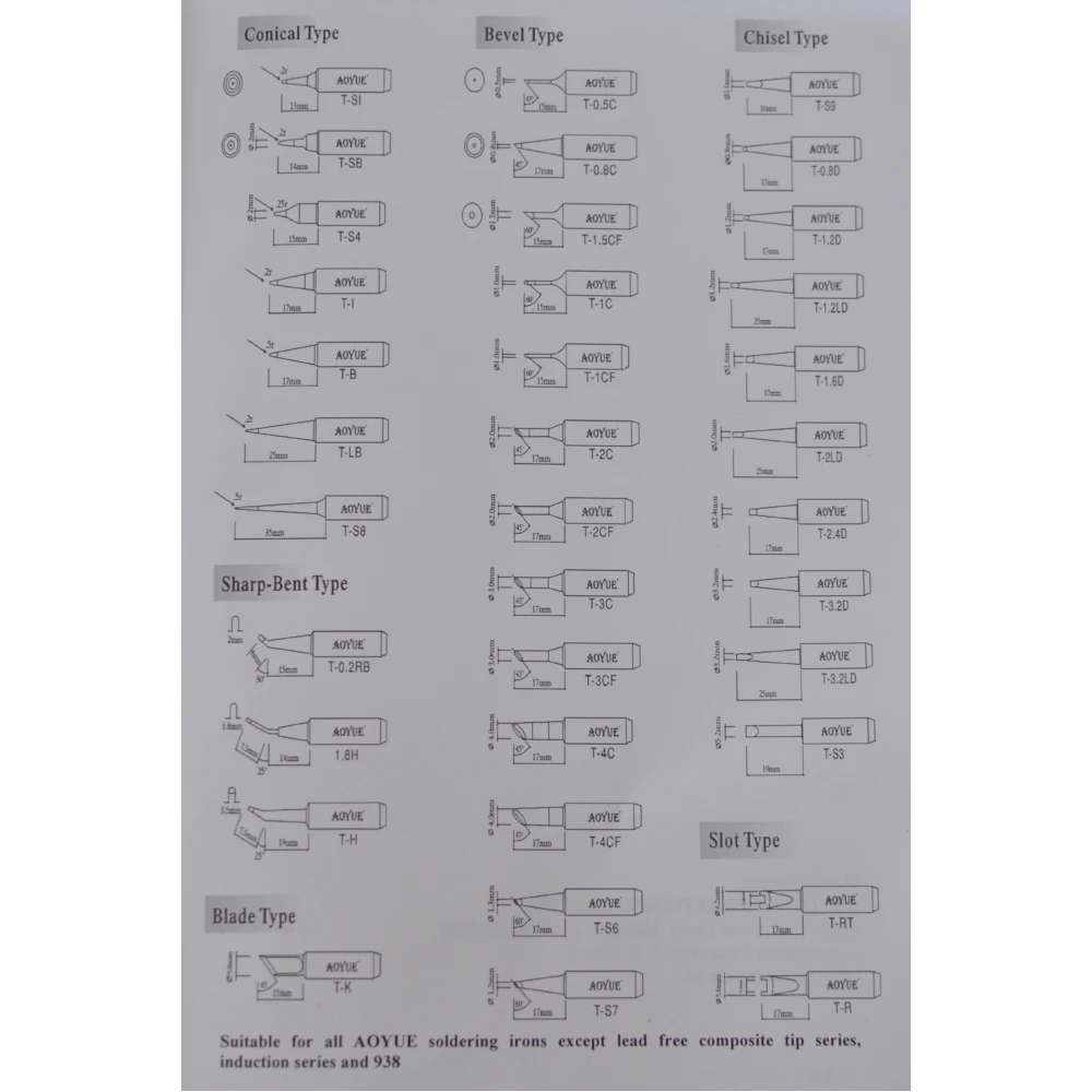 Spájkovacia stanica Aoyue 951 SMD s mikro pinzetami