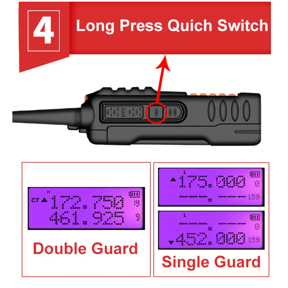 Baofeng UV9R Plus vysielačka s dlhým dosahom a 160 kanálmi VHF/UHF