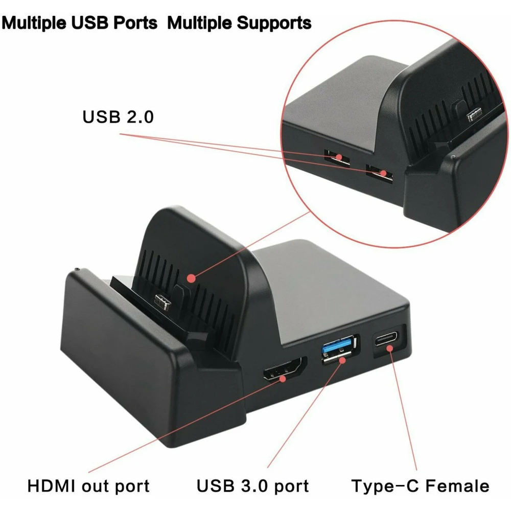 Prenosná dock stanica pre Nintendo Switch - kompaktný mini dock HDMI USB