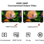 HDMI USB 1080P video capture card pre streaming, hry a videohovory
