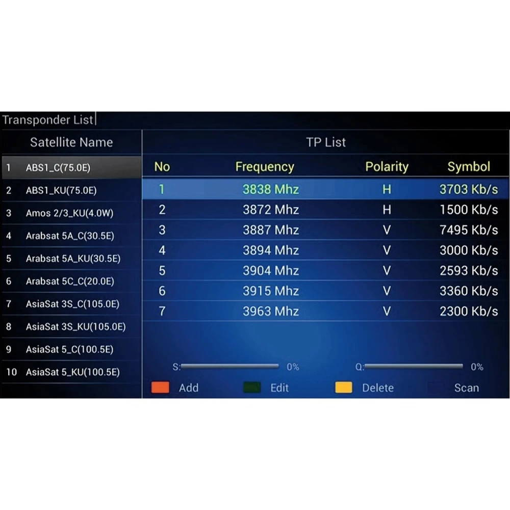 Kii Pro DVB-S2/DVB-T2 Android TV Box 2GB/16GB 4K