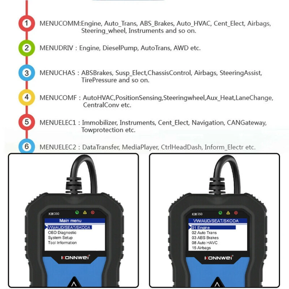 Konnwei KW350 diagnostický skener pre kompletný systém VW Audi Seat Skoda