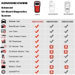 KONNWEI KW818 OBD2 skener: čítačka chýb OBDII pre autá od 1996