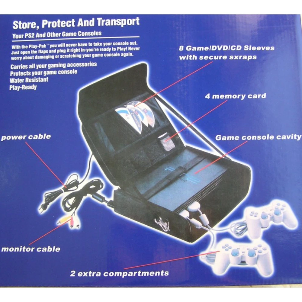 Prepravný kufor pre Playstation 2 – prenášajte konzolu bezpečne