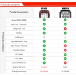 Diagnostika vozidiel Ancel AS500 OBD2 Scanner