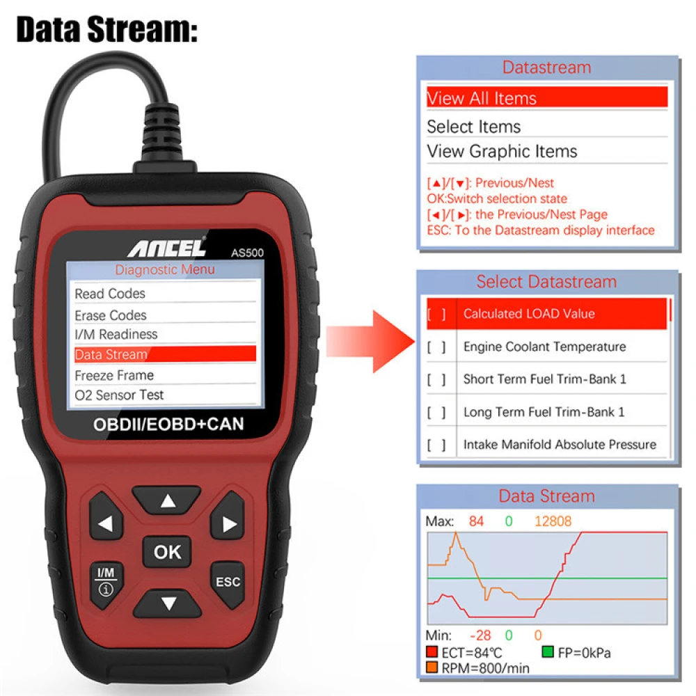 Diagnostika vozidiel Ancel AS500 OBD2 Scanner