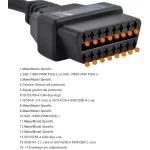 OBD2 zásuvka predlžovací kábel 1m pre presnú autodiagnostiku