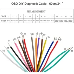 OBD2 zásuvka predlžovací kábel 1m pre presnú autodiagnostiku
