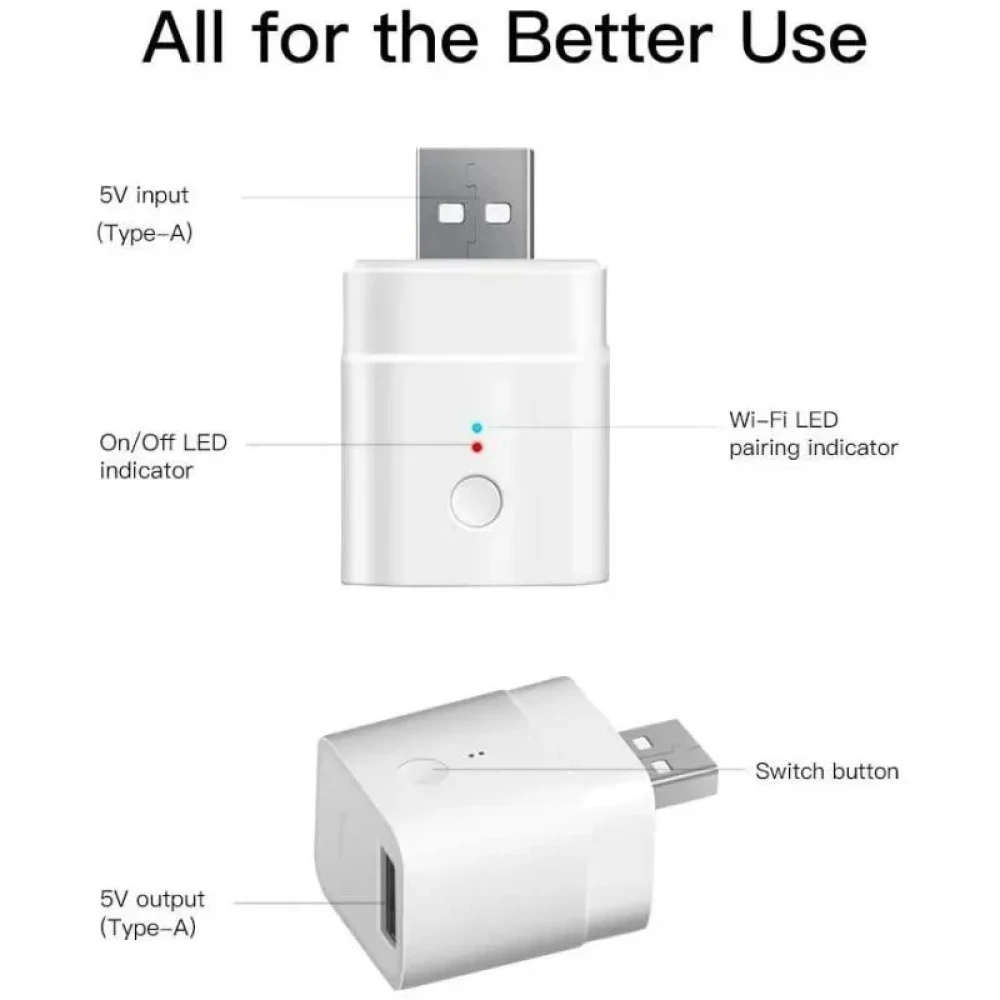 SONOFF Micro inteligentný USB WiFi adaptér na diaľkové ovládanie a automatizáciu