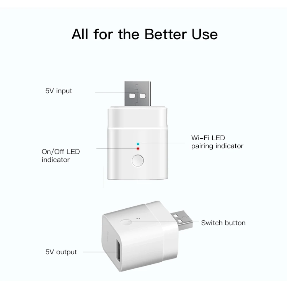 SONOFF Micro inteligentný USB WiFi adaptér na diaľkové ovládanie a automatizáciu
