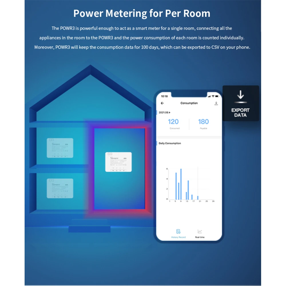 SONOFF Pow R3 - inteligentný WiFi vypínač s meraním spotreby