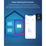 SONOFF Pow R3 - inteligentný WiFi vypínač s meraním spotreby