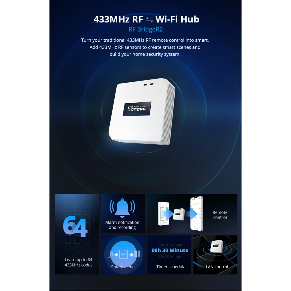 Sonoff RF Bridge R2 433MHz WiFi – RF na WiFi most