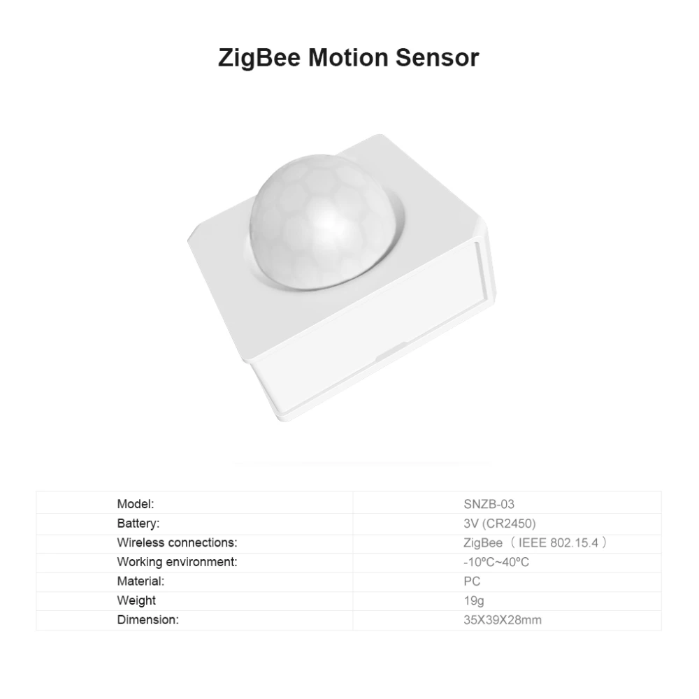 SONOFF SNZB-03 ZigBee pohybový senzor – inteligentné ovládanie a presná detekcia