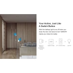 SONOFF ZBBridge: inteligentný Zigbee mostík s podporou WiFi a Alexa