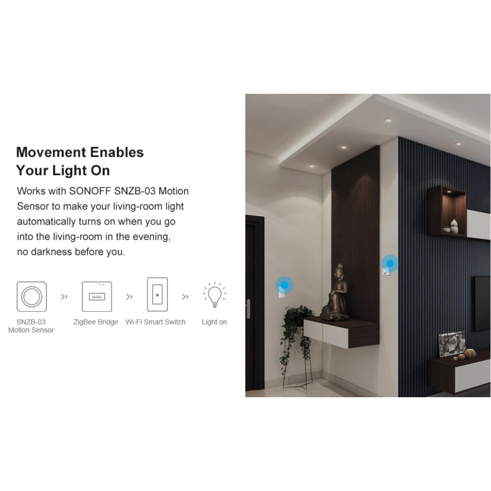 SONOFF ZBBridge: inteligentný Zigbee mostík s podporou WiFi a Alexa