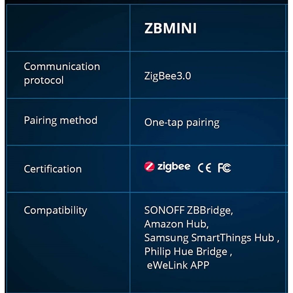SONOFF ZBMINI ZigBee inteligentný mini vypínač na ovládanie svetla 2-cestne