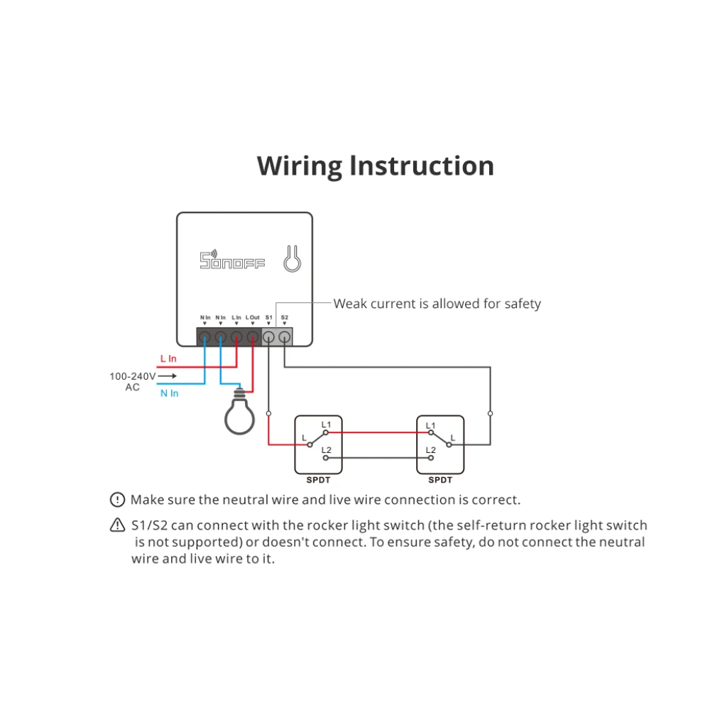 SONOFF ZBMINI ZigBee inteligentný mini vypínač na ovládanie svetla 2-cestne