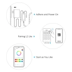 Inteligentný WiFi LED pás SONOFF L2 Lite 5 metrov s ovládačom a appkou