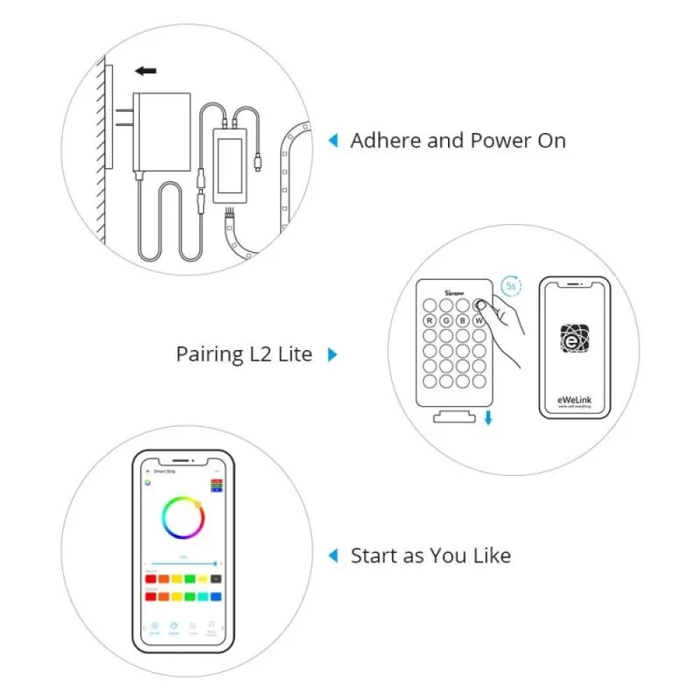 Inteligentný WiFi LED pás SONOFF L2 Lite 5 metrov s ovládačom a appkou